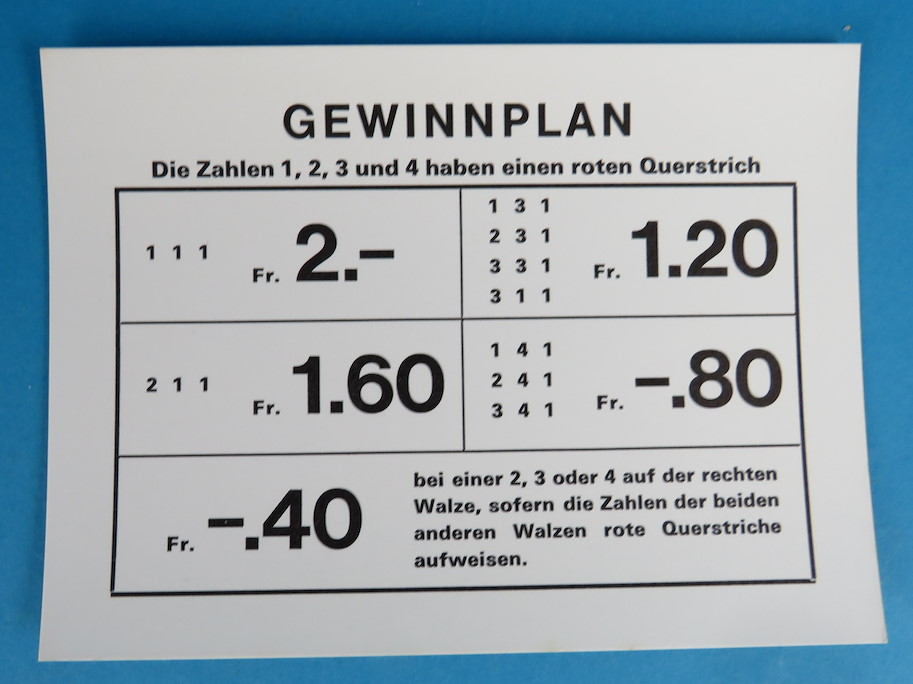 Gewinnplan